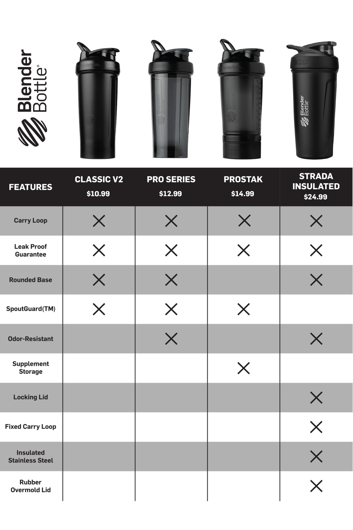 prostak-c6 prostak-prostak-black-174861.png
